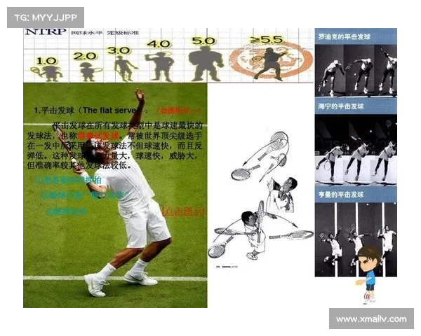 网球比赛评分规则全面解析与细节解读：从发球到最终得分的全程解析