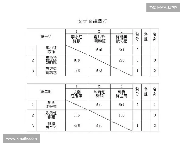 网球比赛评分标准解析与规则详解 如何理解得分方式与比赛流程